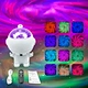 LED Projector Lamp