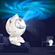 LED Projector Lamp